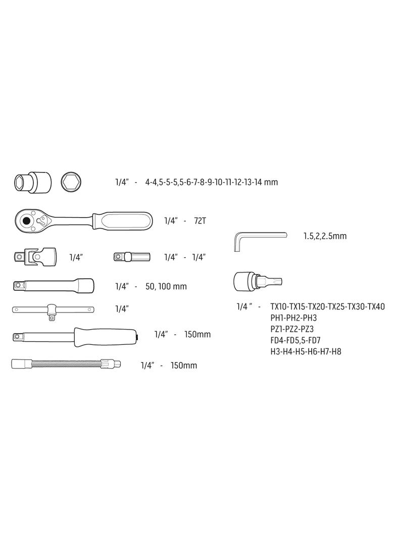 Klucze nasadowe 1/4", zestaw 46 szt., CrV