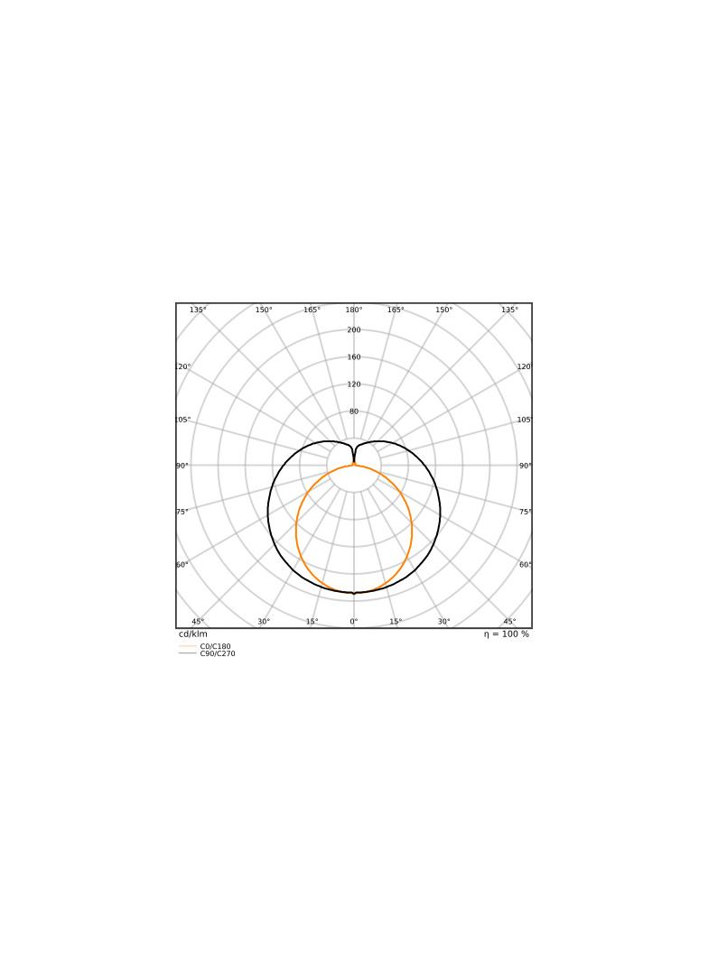 Tuby LEDTUBE T5 EXT P HO49 1449mm 26W 840    LEDV