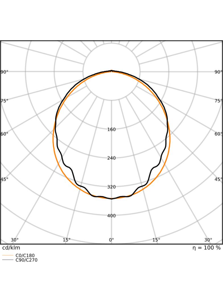 Oprawa DAMP PROOF 1500 81W 840 IP65 GY
