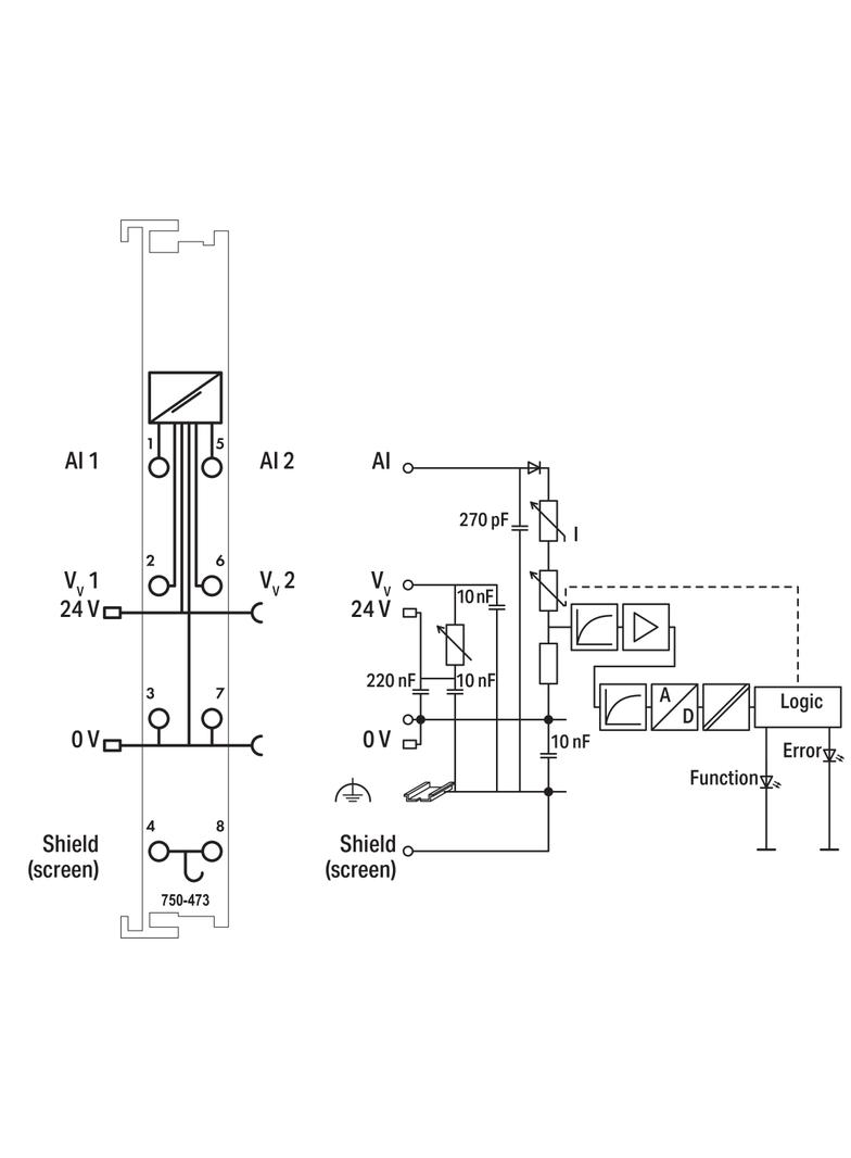 moduł 2AI 4-20mA 60 Hz wejścia niesymetr./zab. zasilania