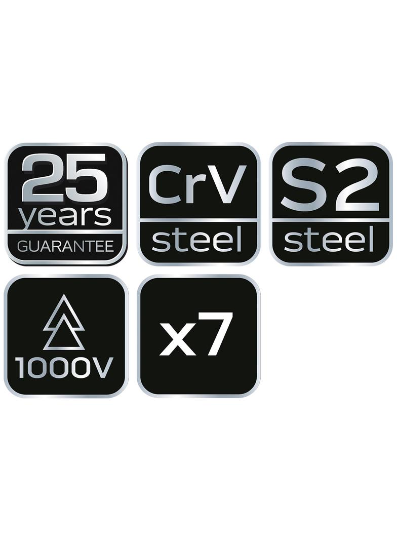 Zestaw szczypiec i wkrętaków 1000V, 7 szt.