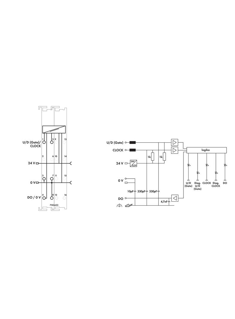 licznik góra/dół Ex i