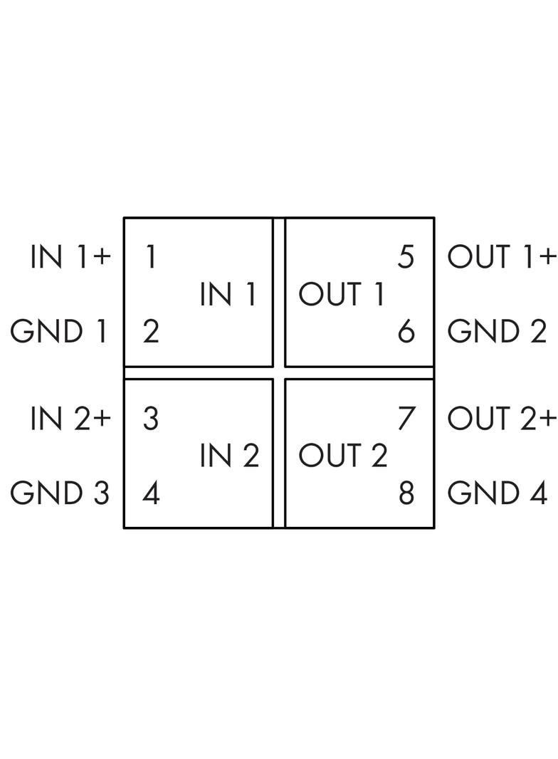JUMPFLEX przetwornik separacyjny pasywny