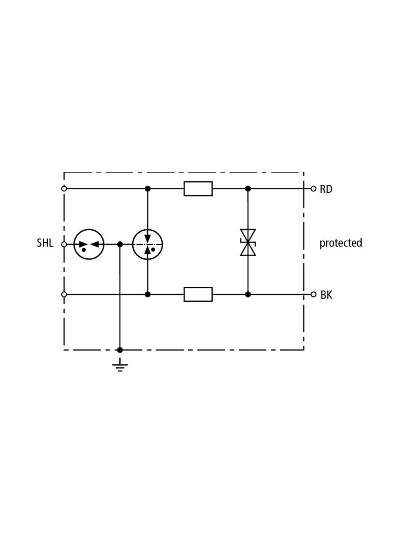 Ogranicznik przepięć DEHNpipe