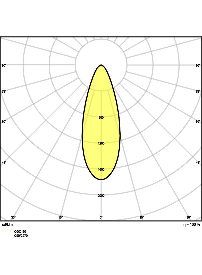 Oprawa SPOT ADJ P 8W 940 PS DIM IP20 WT