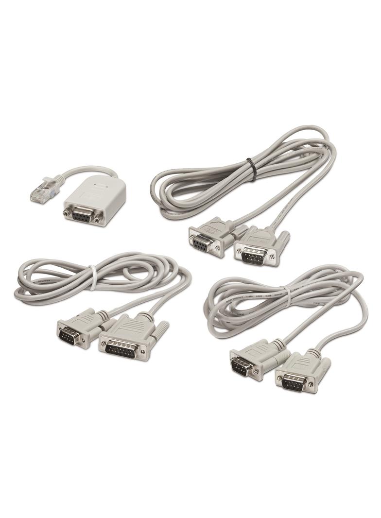 Opcja sygnalizacji UPS do systemów IBM AS/400 oraz IBM i (IBM Power Systems)