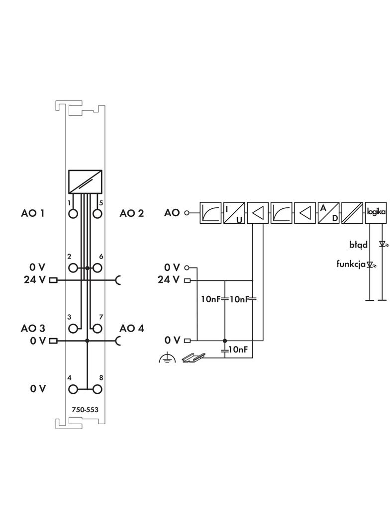 moduł 4AO 0-20mA