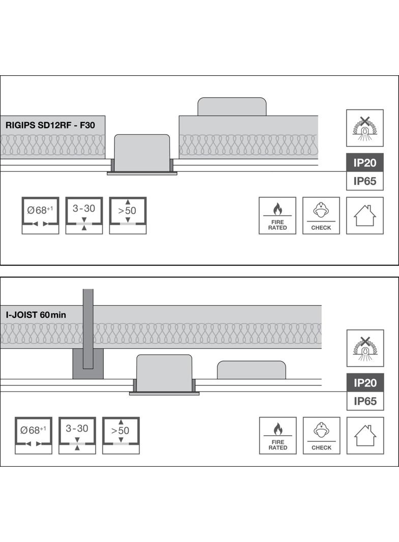 Oprawa SP FP FIX P 8W 930 PS DIM IP65 BK