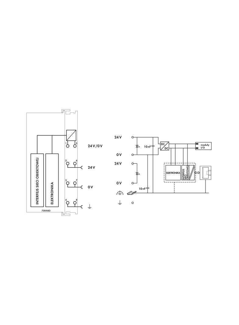 sterownik EHTERNET TCP/IP 10Mbit WAGO