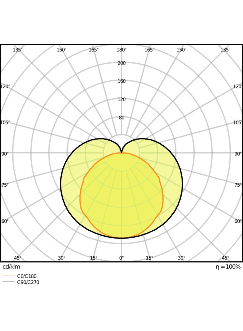 Oprawa liniowa LINEAR COMPACT SWITCH 600 8W 4000K