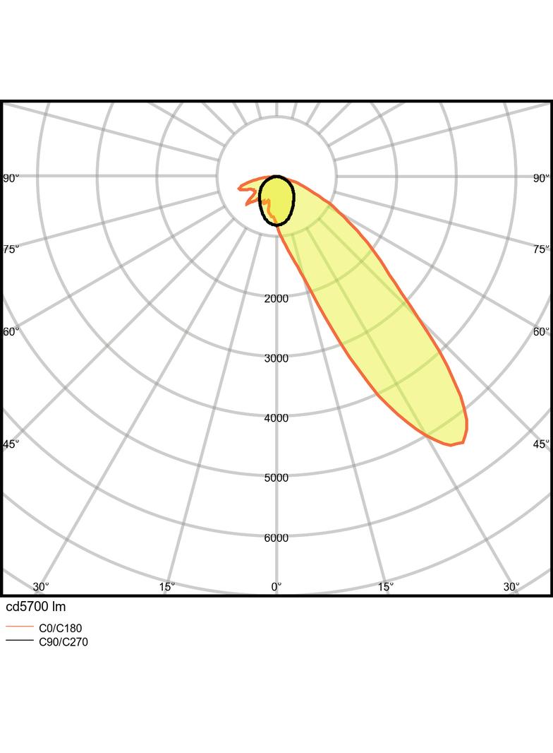 Oprawa TRUSYS LED DALI 53W 3000K WW SI