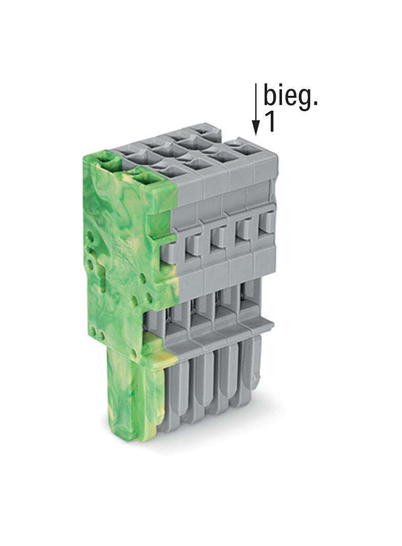 1-przewodowe gniazdo