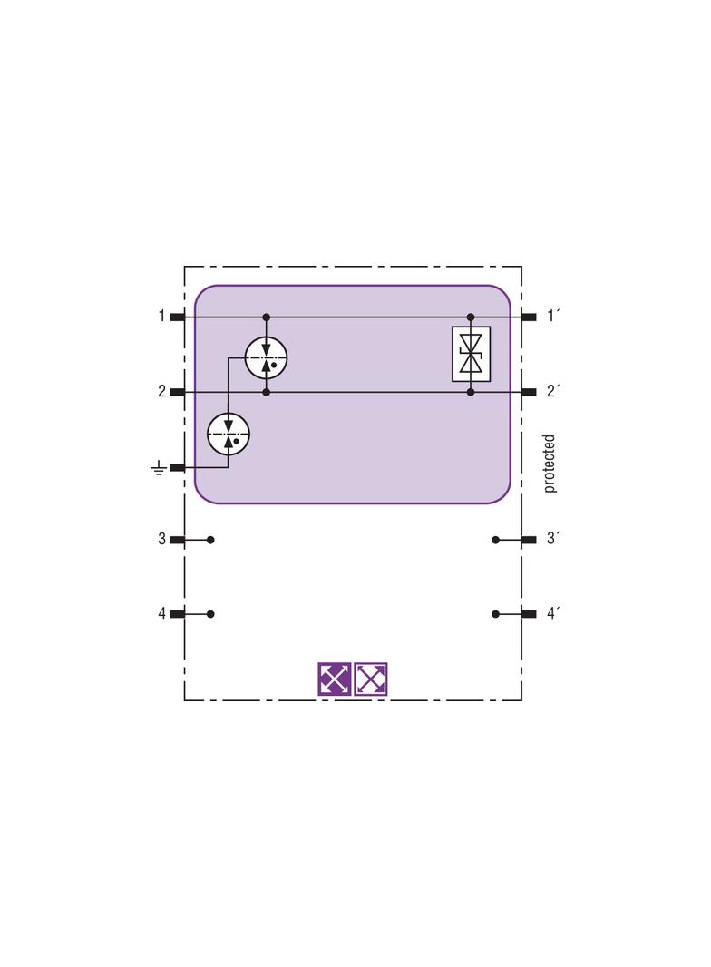 Moduł do ogranicznika przepięć BLITZDUCTOR XT Ex (i)