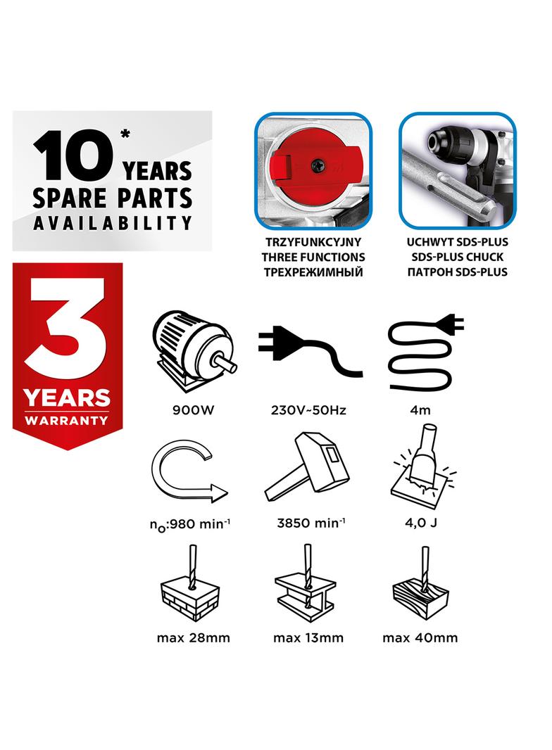 Młot udarowy SDS+ 900W, walizka