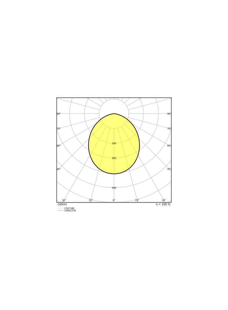 Oprawa DOWNLIGHT ALU DALI DN150 14W 6500K WT IP44