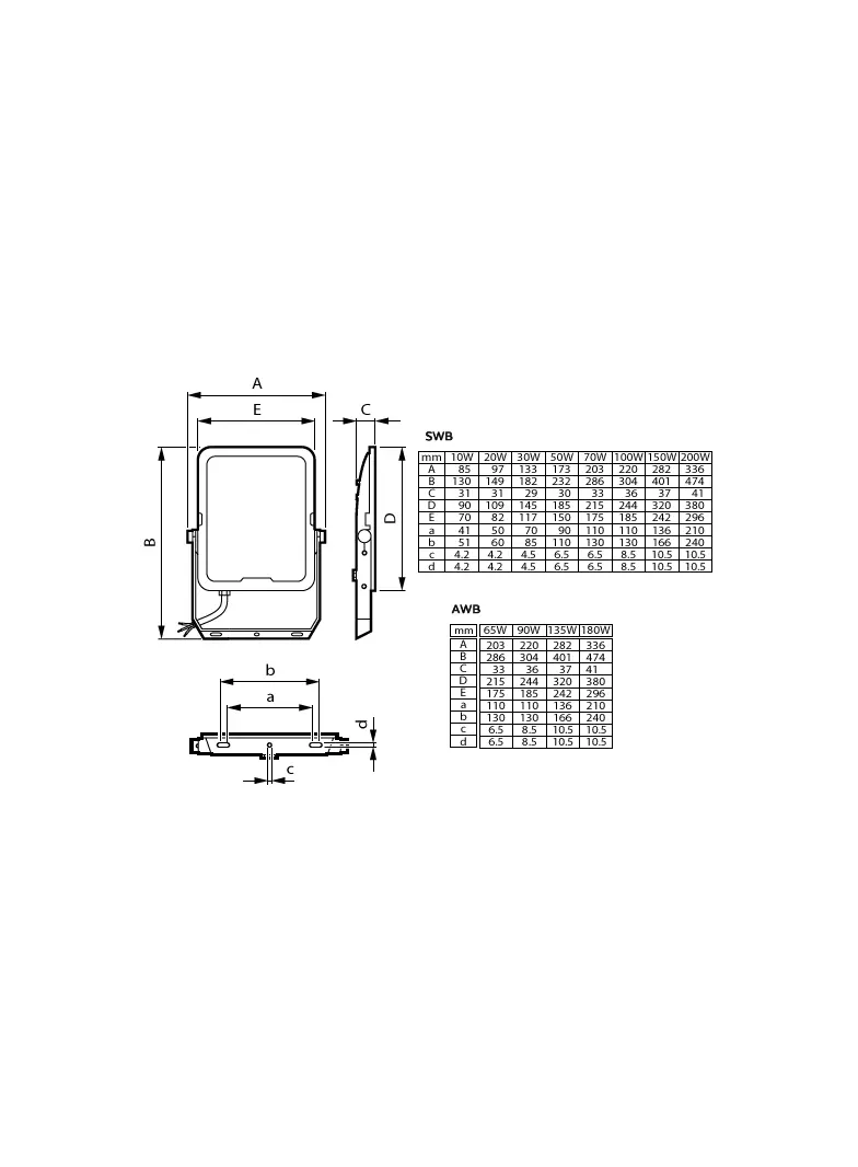 Naświetlacz LED Ledinaire BVP167 65W 7000/7350lm IP65 3000/4000/6500 K zmienna barwa światła 5 lat g