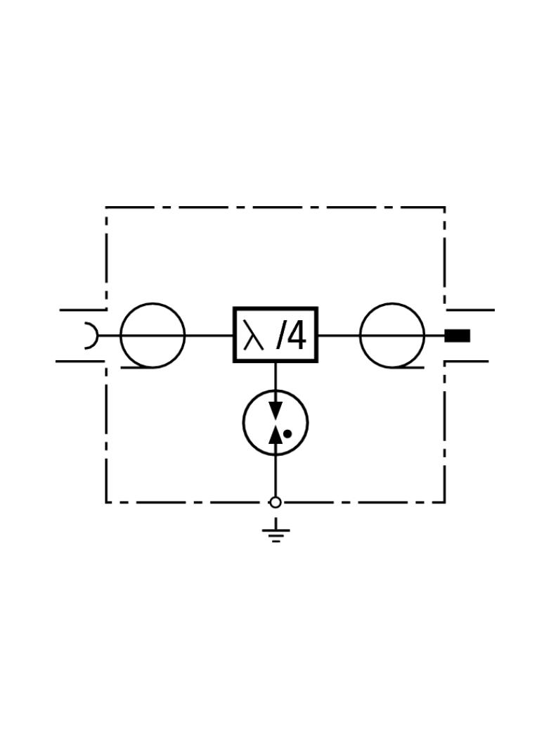 Ogranicznik przepięć DEHNgate