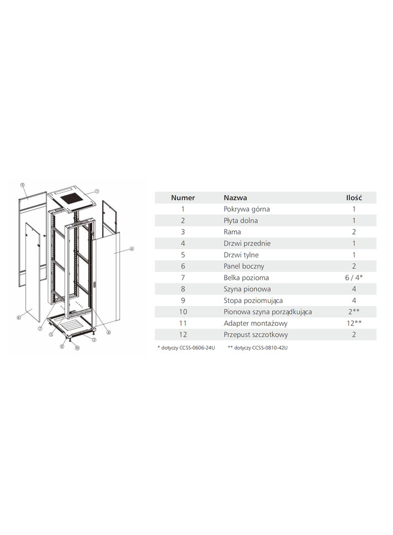 Szafa stojąca 19" 42U 600x600x2055, złożona
