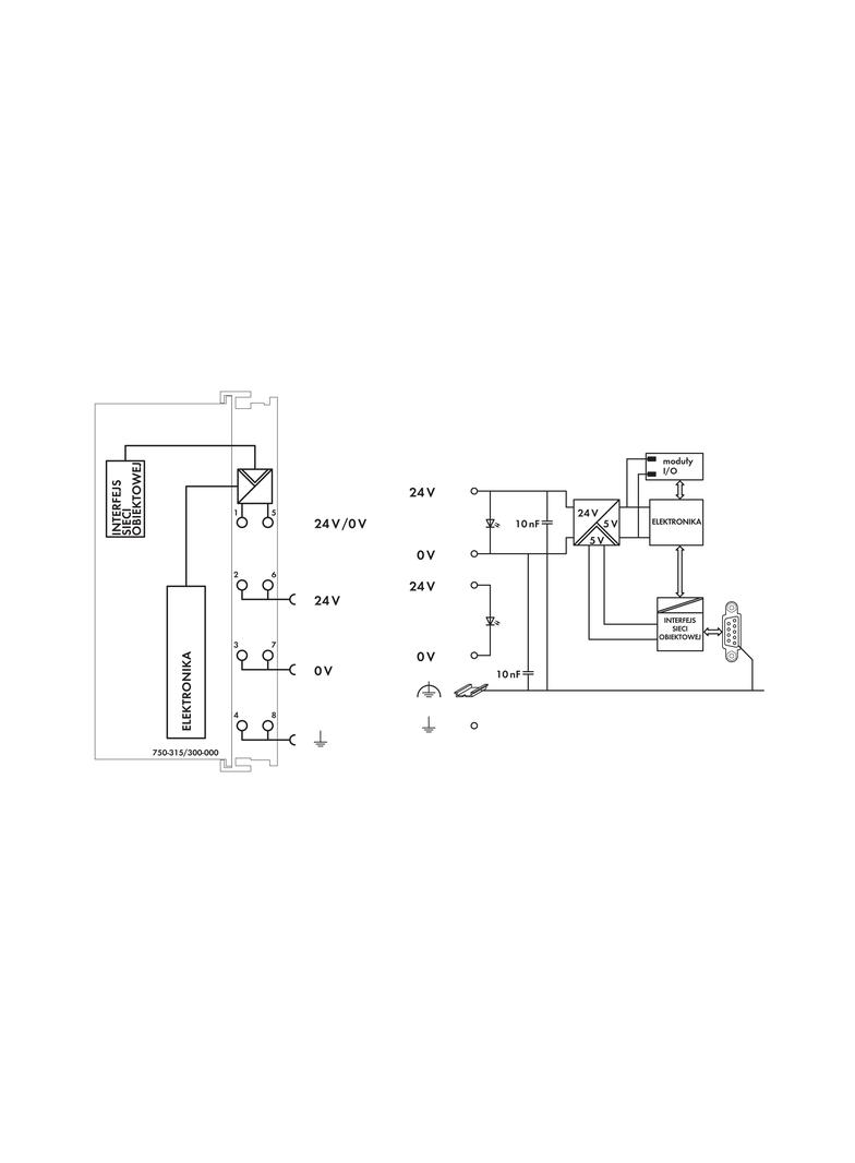 interfejs sieciowy MODBUS RS-485 WAGO