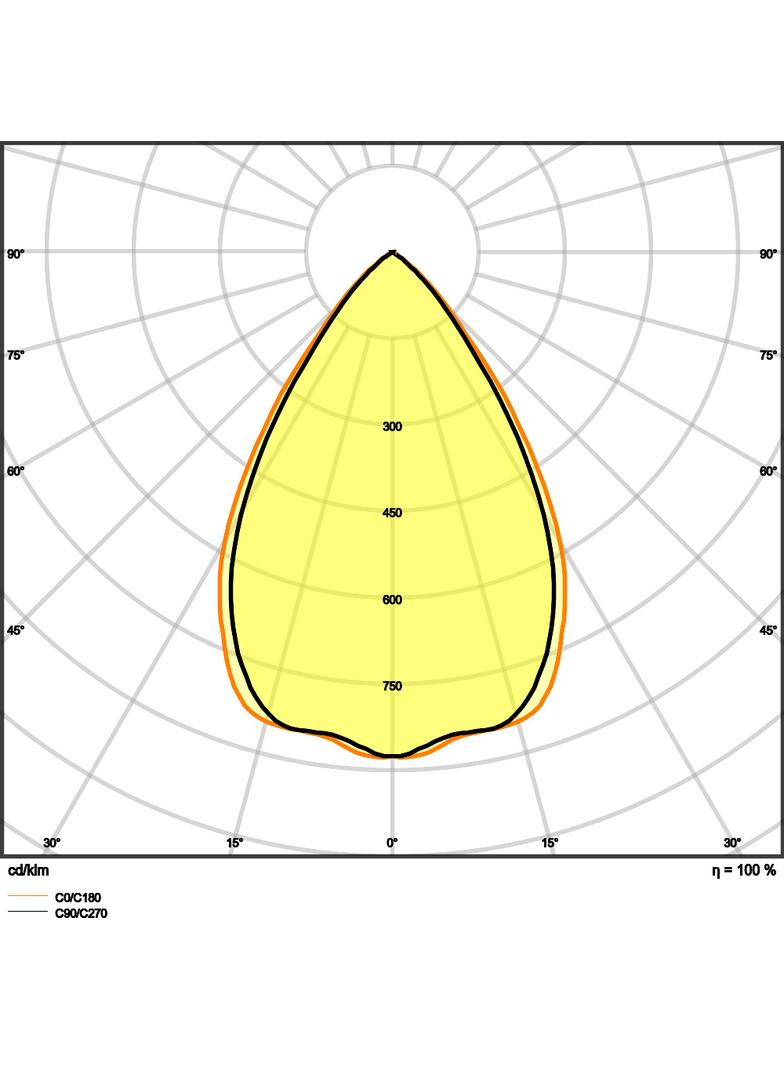 Oprawa DOWNLIGHT UGR19 DN155 PFM 14W 830 DALI WT