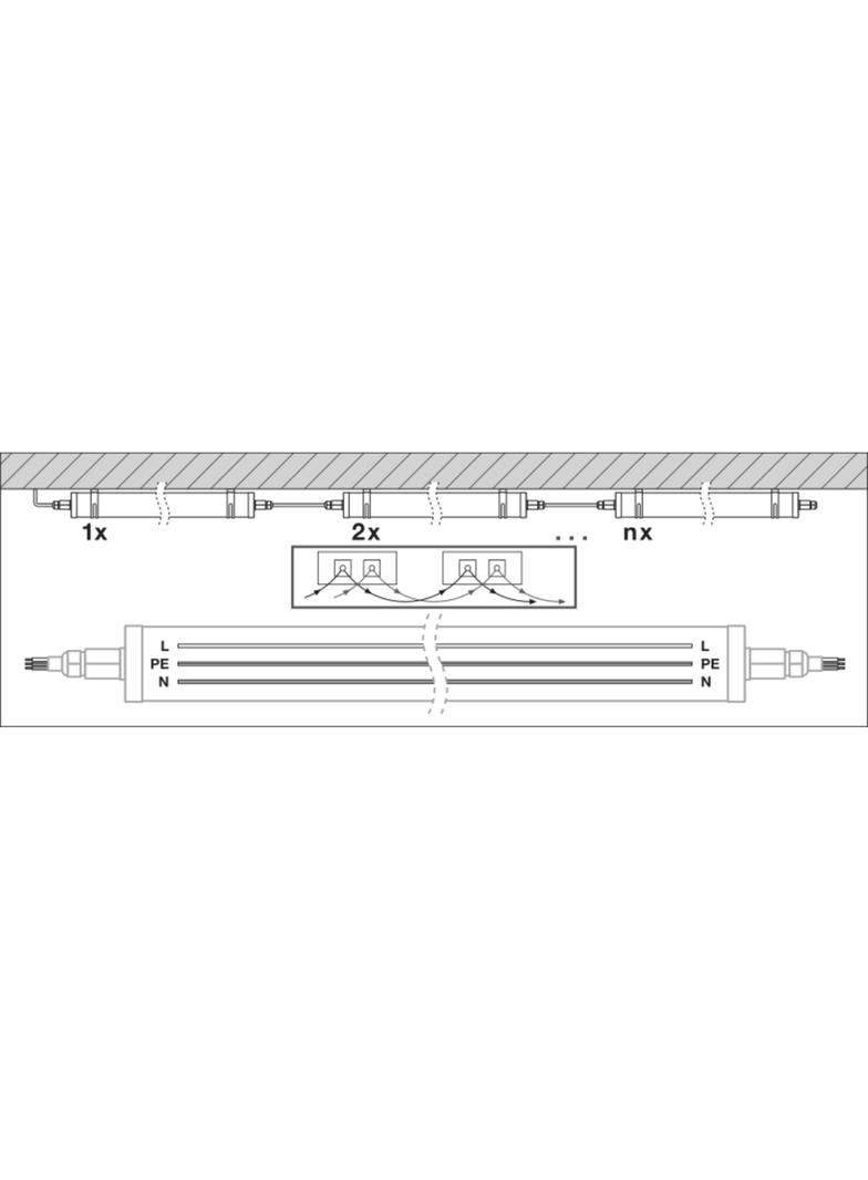 Oprawa DAMP PROOF LED SPECIAL 1200 22W 4000K WT IP67