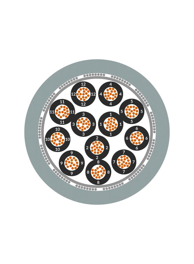 OLFLEX CLASSIC 115 CY25X0,75 Przewód sterowniczy Lapp Kabel 1136825 LAPP KABEL