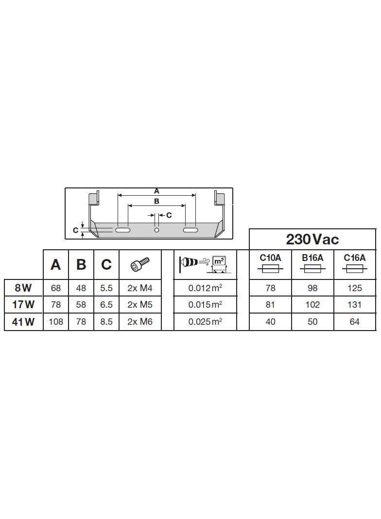 Naświetlacz LED FLOODLIGHT PFM G4 11W/17W 133m/W 4000K biały LEDVANCE