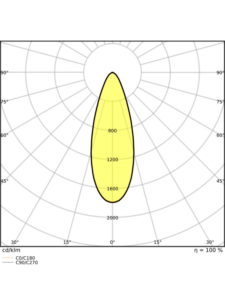 SPOT ADJ P 8W 927 PS DIM IP20 WT LEDVANCE