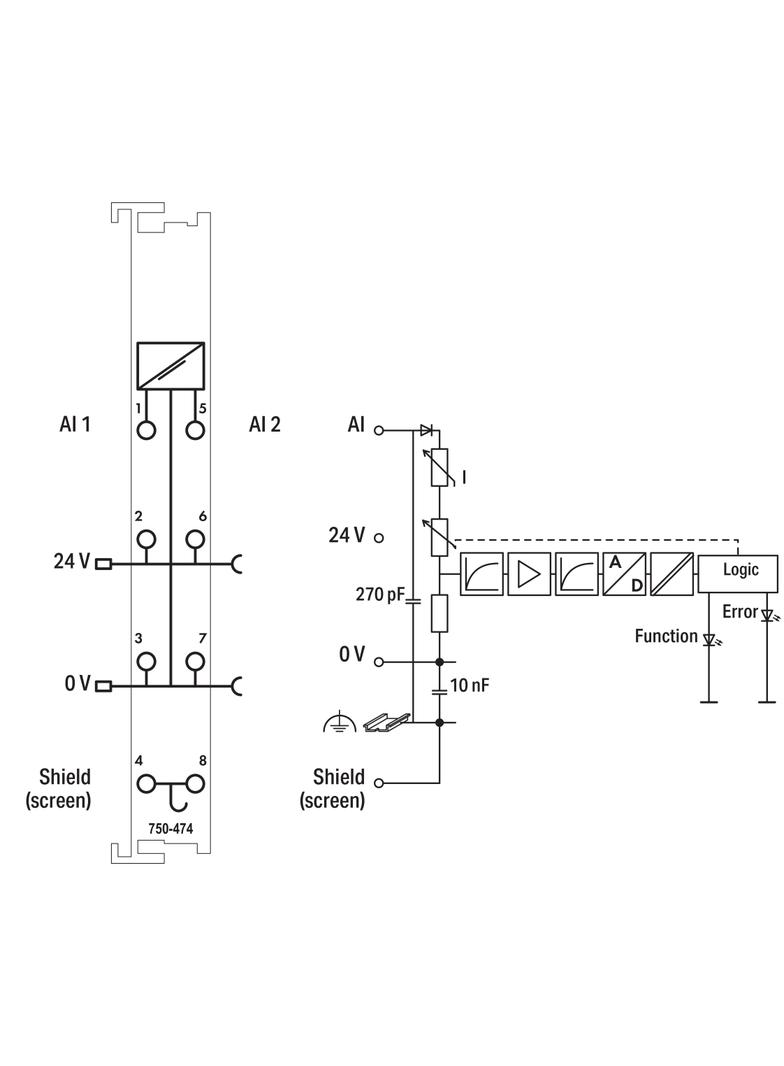 moduł 2AI 4-30mA 16bit 60Hz wejścia niesymetryczne