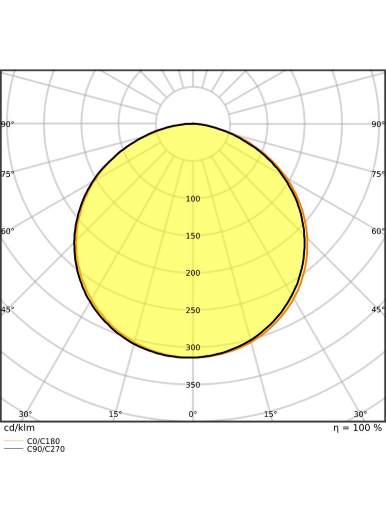 Pasek LED Value V-1500/827/5 30X1 G2