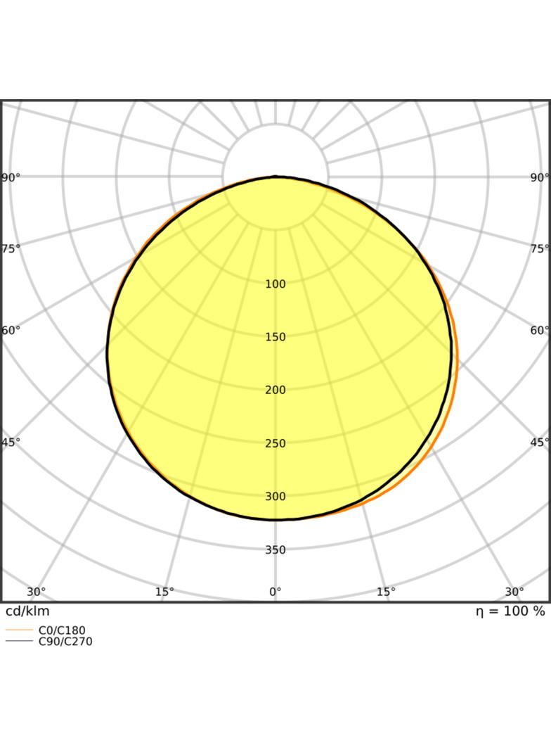 Pasek LED Value V-1000/840/5 30X1 G2