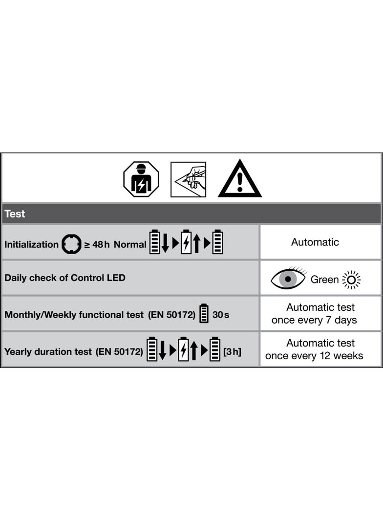 Oprawa TRUSYS FLEX P 70W 840 VW CL WT EM