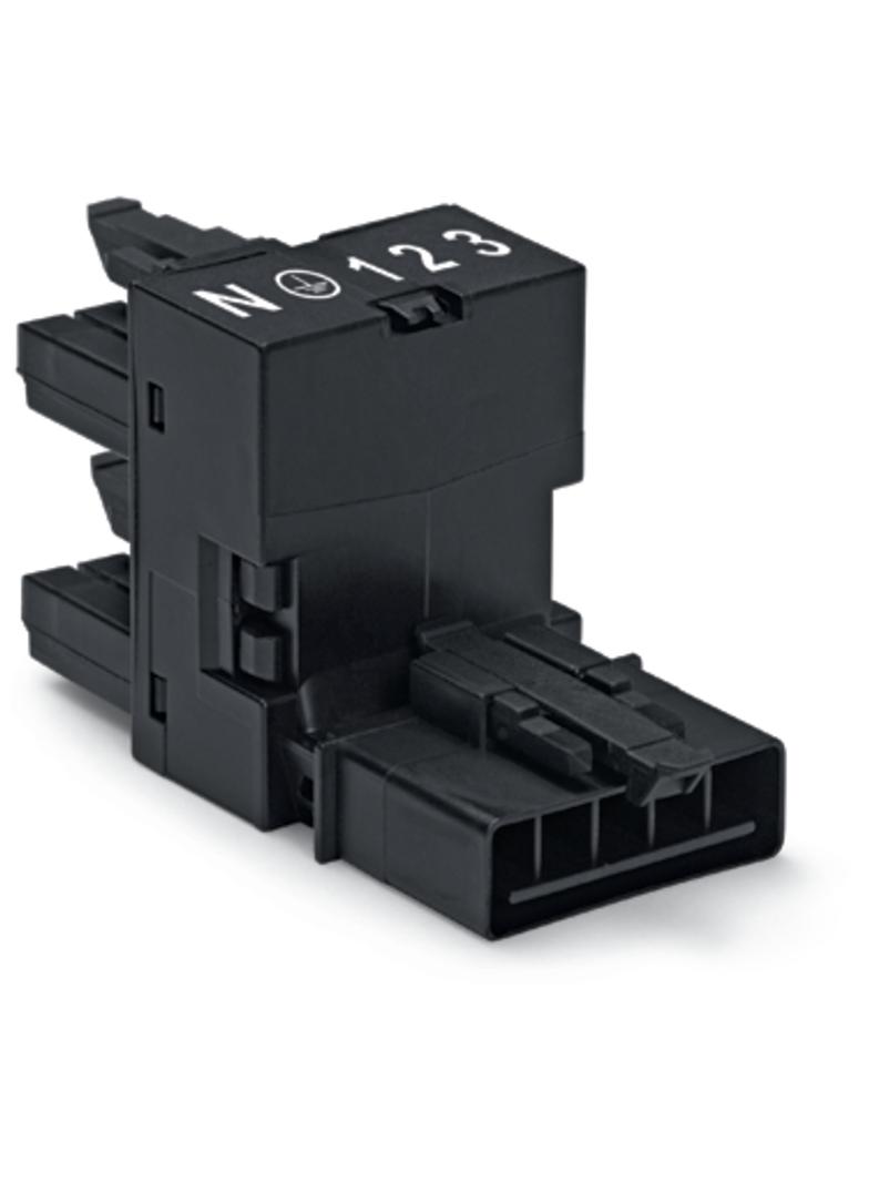 rozgałęźniki typu h