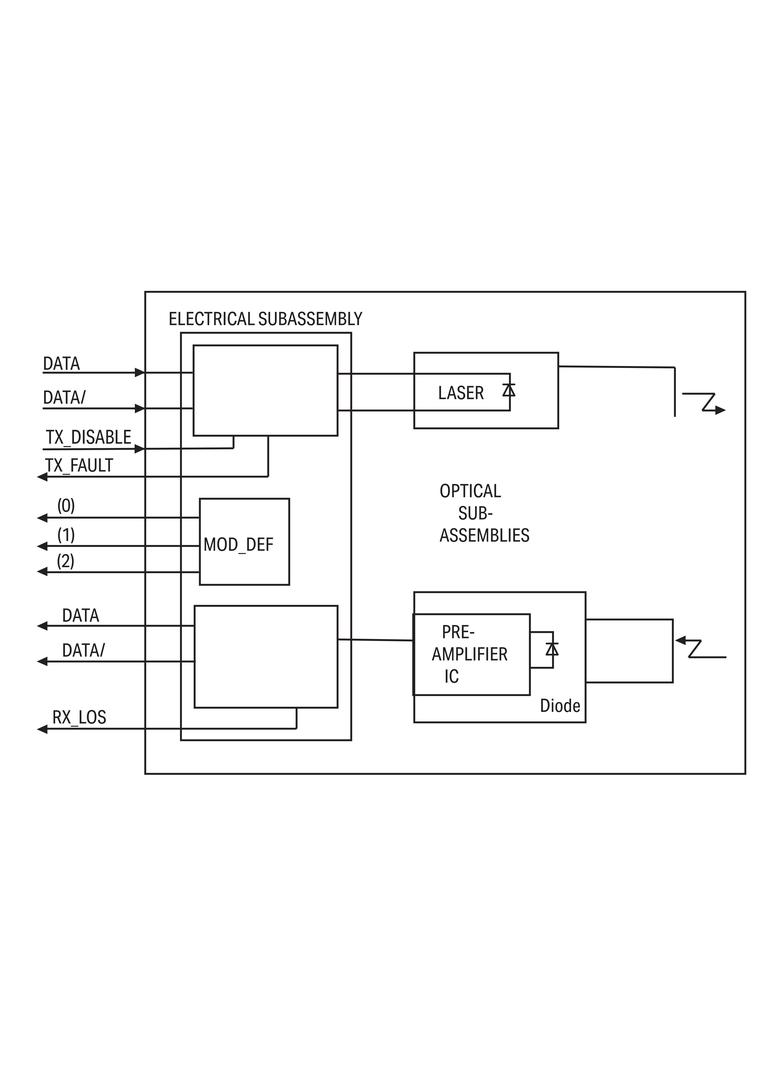 moduł SFP jednomodowy 30 km WAGO