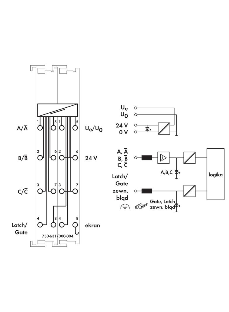 moduł interfejsu enkodera przyrost.