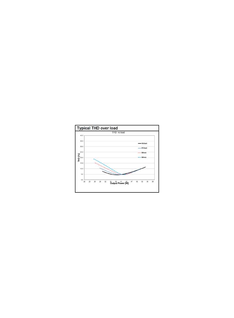 Zasilacz OT FIT 55/220-240/1A0 CS L G2