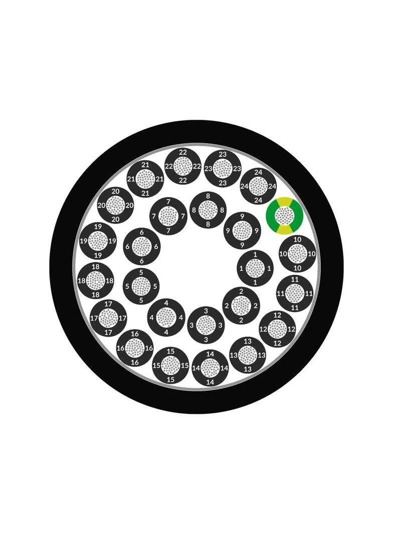OLFLEX FD ROBUST 25G1,5 0026527 LAPP KABEL