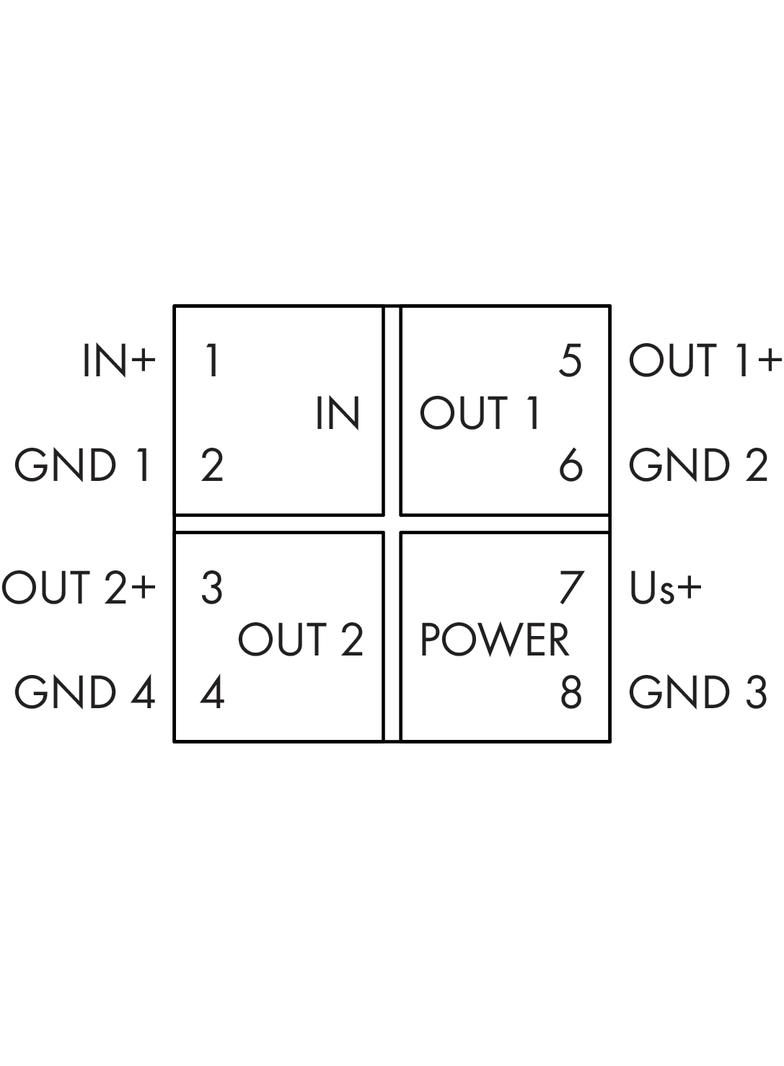 JUMPFLEX przetwornik separacyjny ze wzmocnieniem i podwójnym wyjściem