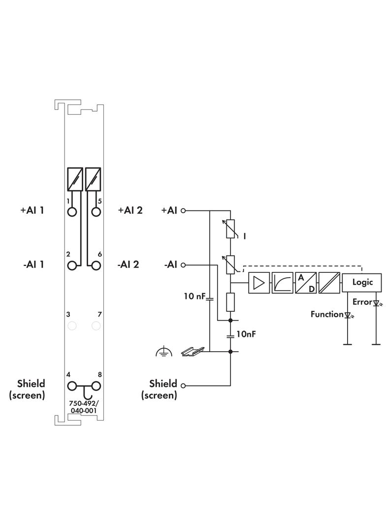 2-kanałowy moduł wejść analogowych