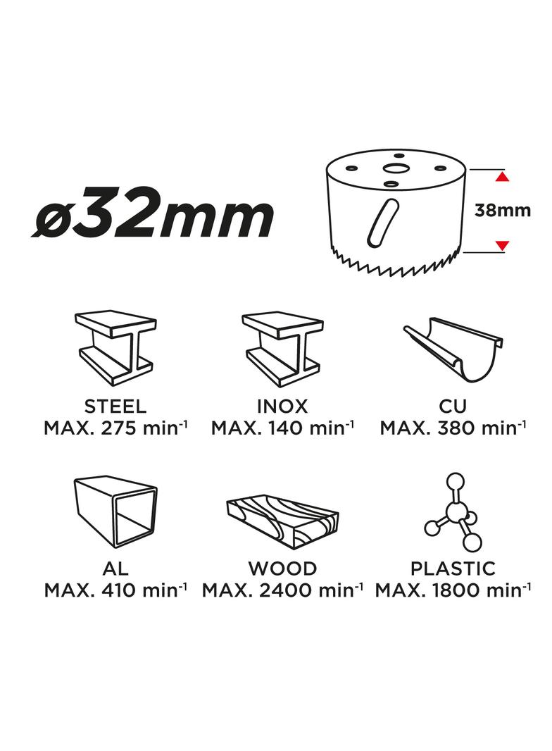 Otwornica bi-metalowa 32 mm