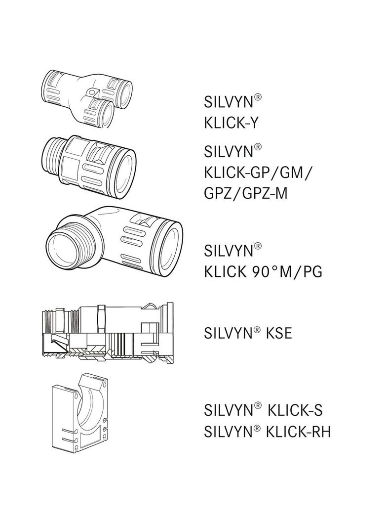 SILVYN_RILL_36_0010.32 61815160 LAPP KABEL