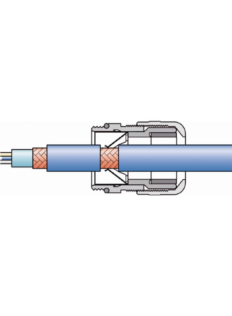 SKINTOP MS-SC-M 20 X 1,5
