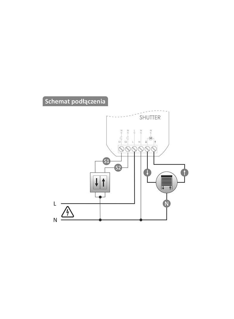 SHUTTER Dopuszkowy sterownik rolet Wi-Fi z silnikiem 230V