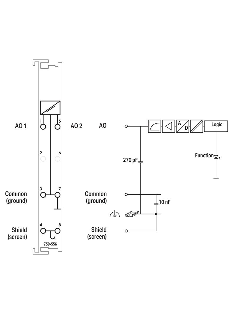 moduł 2AO +-10V SIEM.