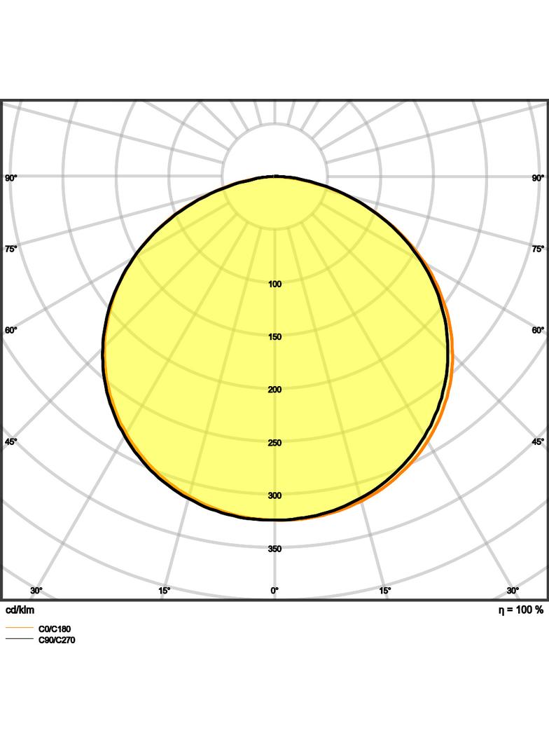 Pasek LED Value V-2000/840/5 30X1 G2
