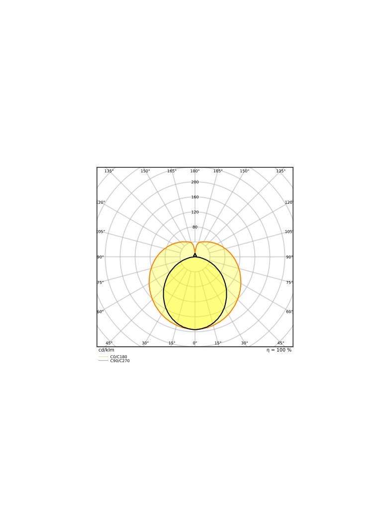 Tuba LED T8 PRO Ultra Output 1500mm 23,4W 830 EM