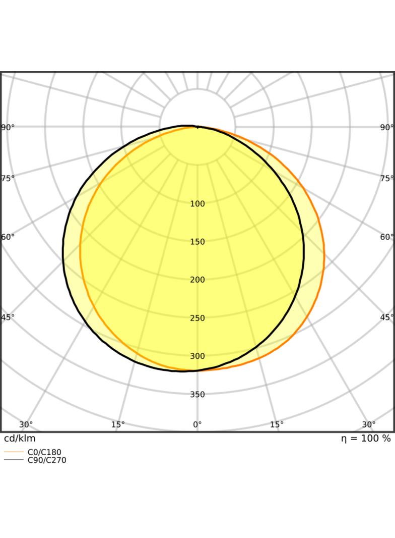 Pasek LED Value V-1000/827/5 30X1 G2