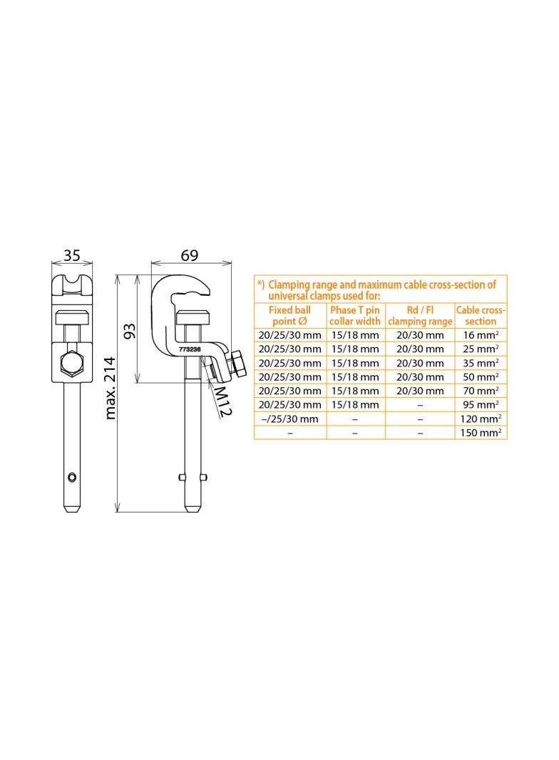 Zacisk uniwersalny, 25-120 mm2, fi 20/25 mm, trzpień z poprz. kołkiem
