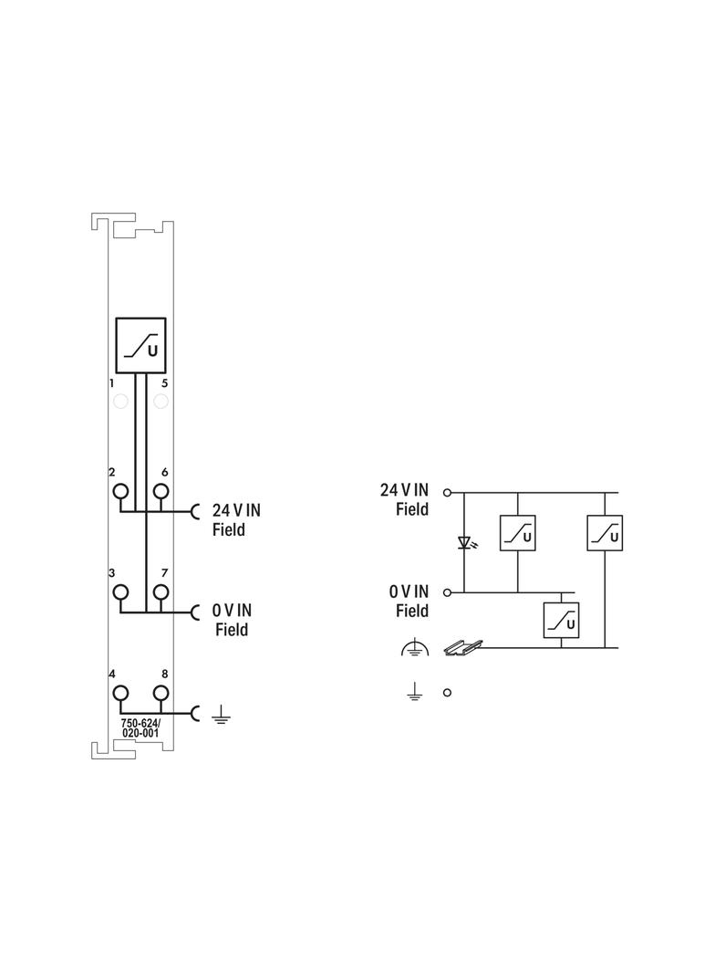 filtr magistrali obiektowej