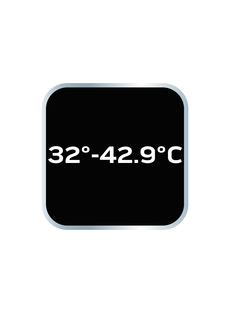Przyrząd do szacowania temperatury NEO GTX 75-270 GTX Poland